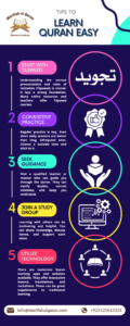 Tips to learn Quran